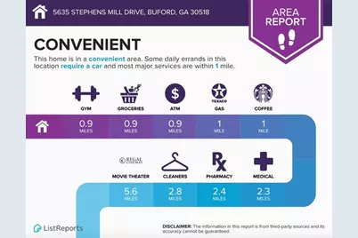 5635 Stephens Mill Drive, Sugar Hill, GA 30518 - Photo 36