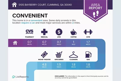 5105 Bayberry Court, Cumming, GA 30040 - Photo 54