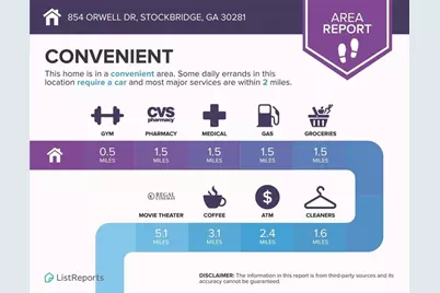 854 Orwell Drive, Stockbridge, GA 30281 - Photo 48