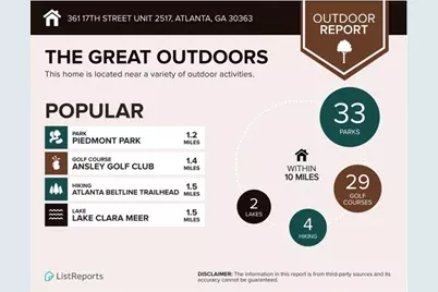 361 17th Street NW #2517, Atlanta, GA 30363 - Photo 52