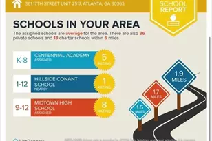 361 17th St NW, Atlanta, GA 30363 - Photo 54