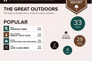 361 17th St NW, Atlanta, GA 30363 - Photo 52