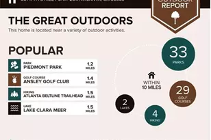 361 17th St NW, Atlanta, GA 30363 - Photo 52