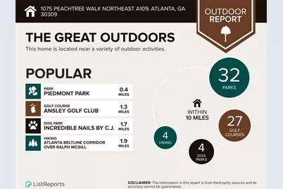 1075 Peachtree Walk NE #A109, Atlanta, GA 30309 - Photo 26