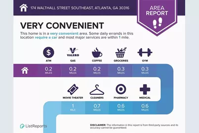 174 Walthall Street SE, Atlanta, GA 30316 - Photo 56