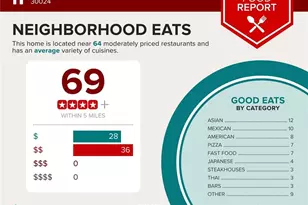 688 Crescent River Pass, Suwanee, GA 30024 - Photo 88