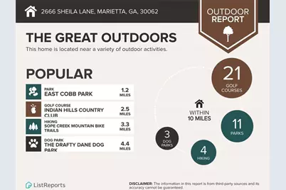 2666 Sheila Lane, Marietta, GA 30062 - Photo 14