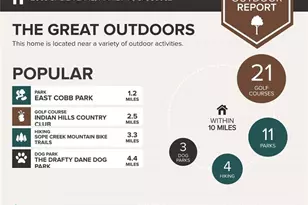 2666 Sheila Ln, Marietta, GA 30062 - Photo 14