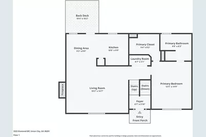 3223 Diamond Bluff, Union City, GA 30291 - Photo 28