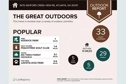 3670 Ashford Creek View NE #1204, Atlanta, GA 30319 - Photo 38