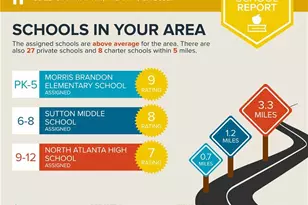 159 Elysian Way, Atlanta, GA 30327 - Photo 82