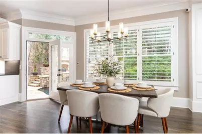 525 Glengate Cove, Atlanta, GA 30328 - Photo 32