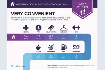 4075 Dream Catcher Drive, Woodstock, GA 30189 - Photo 56