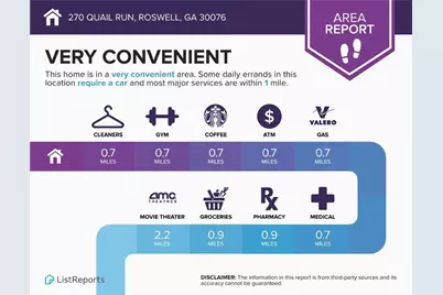 270 Quail Run, Roswell, GA 30076 - Photo 54