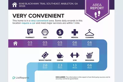 6048 Blackhawk Trail, Mableton, GA 30126 - Photo 30