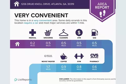 1206 Druid Knoll Drive NE, Atlanta, GA 30319 - Photo 36