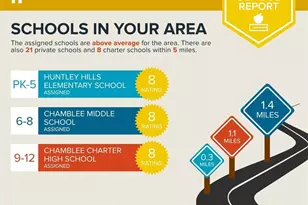 2215 Spring Walk Ct, Atlanta, GA 30341 - Photo 2