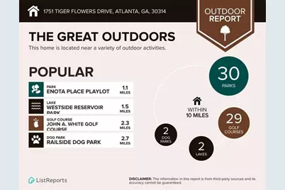 1751 Tiger Flowers Drive, Atlanta, GA 30314 - Photo 10