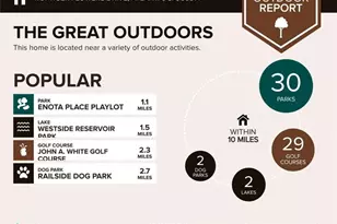 1751 Tiger Flowers Dr, Atlanta, GA 30314 - Photo 10