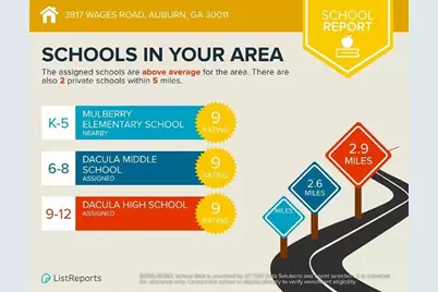 3817 Wages Road, Auburn, GA 30011 - Photo 32
