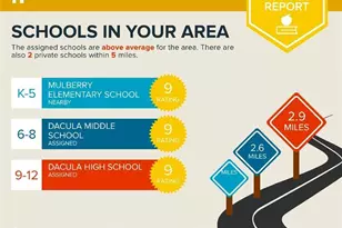 3817 Wages Rd, Auburn, GA 30011 - Photo 32