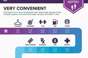 135 N River Dr, Atlanta, GA 30350 - Photo 26