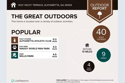 14121 Yacht Terrace, Alpharetta, GA 30004 - Photo 48