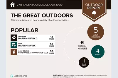 2106 Cadenza Circle, Dacula, GA 30019 - Photo 56