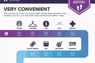 800 Peachtree Street NE, Atlanta, GA 30308 - Photo 36