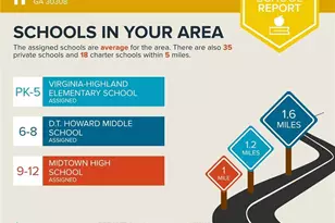 800 Peachtree Street NE, Atlanta, GA 30308 - Photo 38