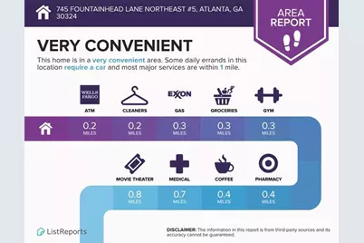 745 Fountainhead Lane NE #5, Atlanta, GA 30324 - Photo 60