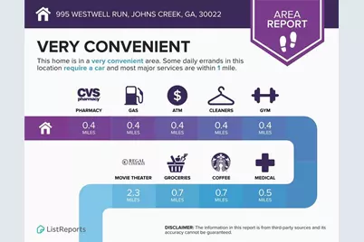 995 Westwell Run, Johns Creek, GA 30022 - Photo 58