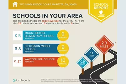 5173 Sandlewood Court, Marietta, GA 30068 - Photo 50