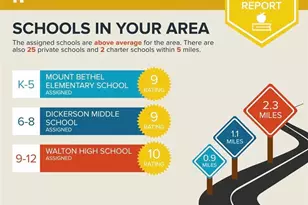 5173 Sandlewood Ct, Marietta, GA 30068 - Photo 50