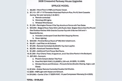 3638 Cresswind Parkway, Gainesville, GA 30504 - Photo 58