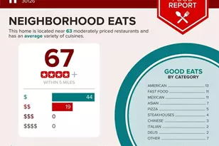 6048 Blackhawk Trail, Mableton, GA 30126 - Photo 32