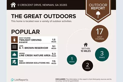 0 Crescent, Newnan, GA 30265 - Photo 10