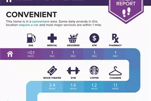 Lot 1 Crescent Dr, Newnan, GA 30265 - Photo 8