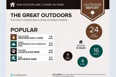 6145 Colston Lane, Tucker, GA 30084 - Photo 46