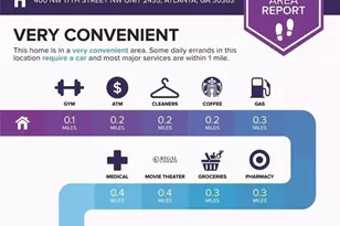 400 17th St NW, Atlanta, GA 30363 - Photo 52