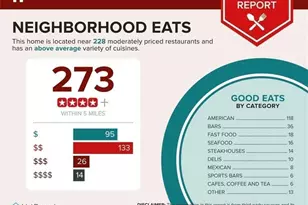 400 17th St NW, Atlanta, GA 30363 - Photo 54