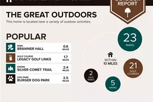 3412 Archerfield Way, Smyrna, GA 30080 - Photo 42