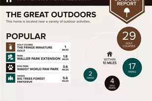 7015 Gaineswood Dr, Roswell, GA 30076 - Photo 88