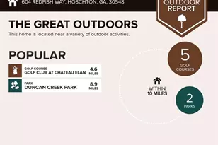 604 Redfish Wy, Hoschton, GA 30548 - Photo 38