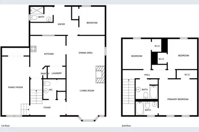 5328 Ridge Forest Drive, Stone Mountain, GA 30083 - Photo 30