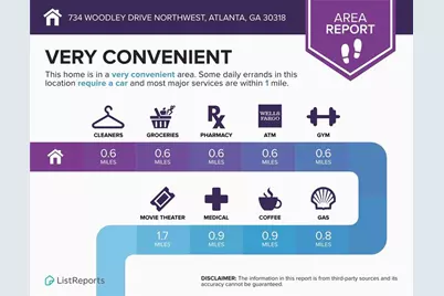 734 Woodley Drive NW, Atlanta, GA 30318 - Photo 46