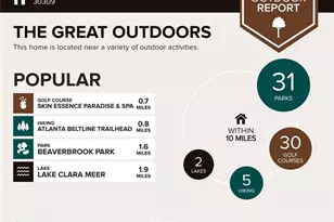 130 26th Street NW, Atlanta, GA 30309 - Photo 24