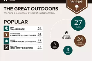 2149 Stockbridge Dr SE, Atlanta, GA 30316 - Photo 44