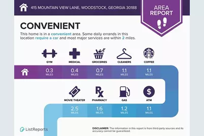 415 Mountain View Lane, Woodstock, GA 30188 - Photo 42