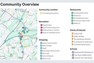 2192 Prospect Road, Lawrenceville, GA 30043 - Photo 6